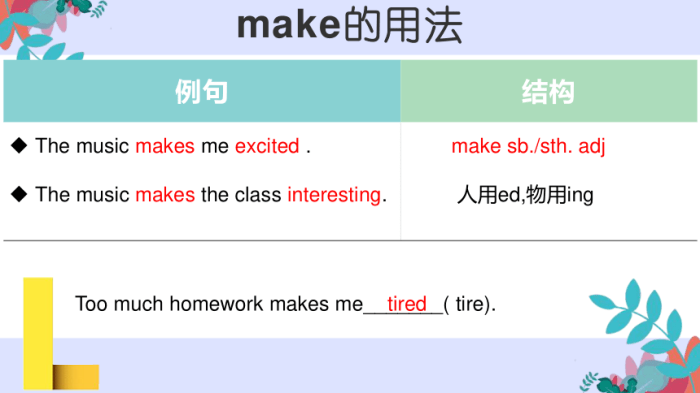 中考英语人教版中考高频词汇make的用法课件(共13张PPT)-21世纪教育网