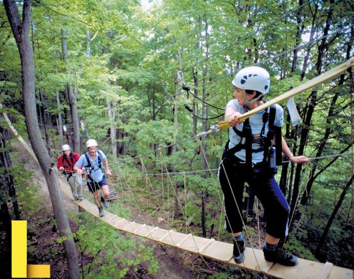 Recreation – WILDERNESS MALAYSIA