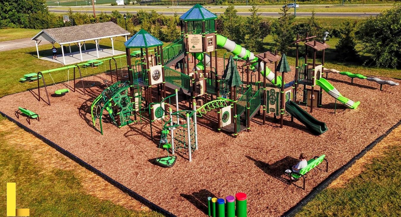 Commercial recreation group