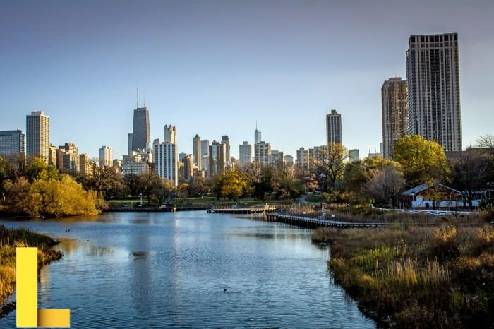 Chicago’s Last 7pm Sunset Of The Year Will Take Place Tonight - Secret ...