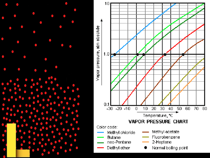 Gratis Afbeeldingen : wiel, klok, machine, peilen, artikel, verwarming ... Gratis Afbeeldingen : wiel, klok, machine, peilen, artikel, verwarming ...