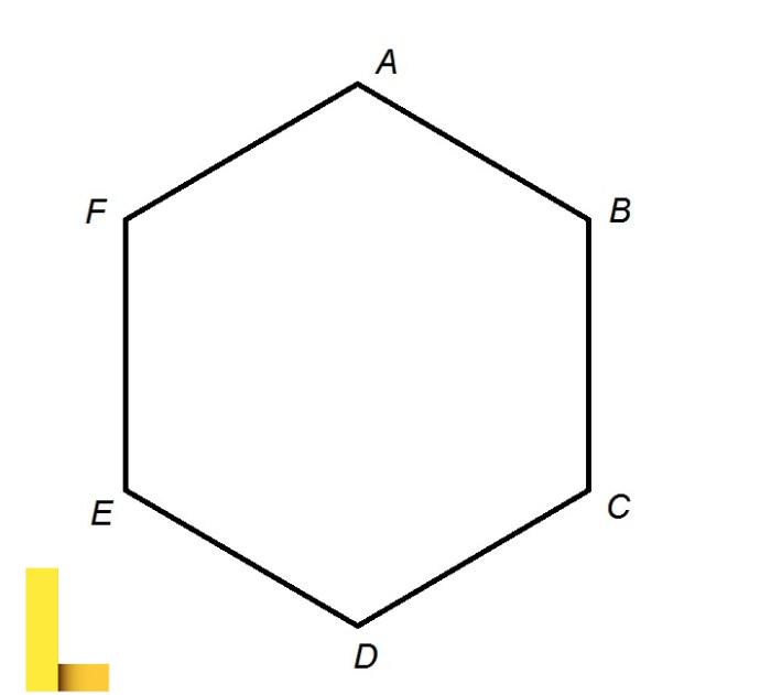 Hexagon – Definition, Shape, Properties, Formulas