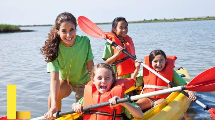 Recreation Worker Career | Career Girls