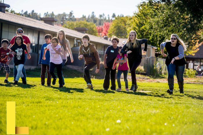 Outdoor Recreation Management | Academics | Lees-McRae College