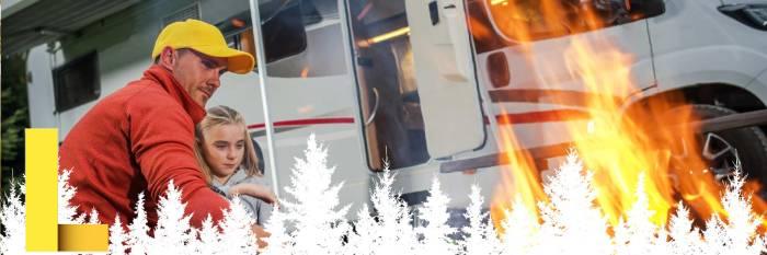 Recreational Loans