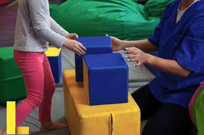 Recreational Therapy Services | Complete Therapies