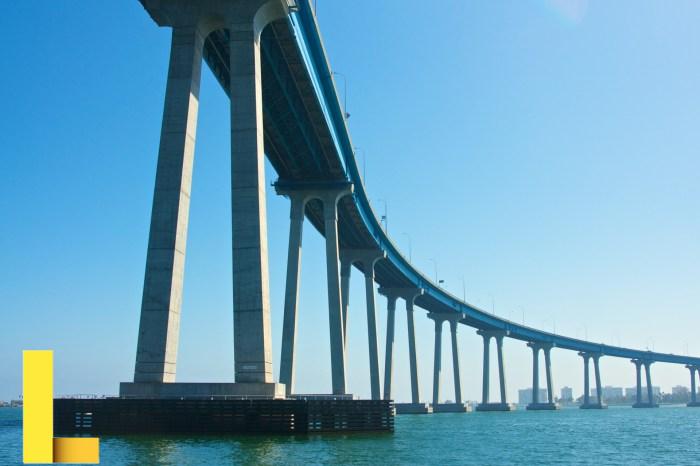 San Diego Coronado Bridge Free Stock Photo - Public Domain Pictures