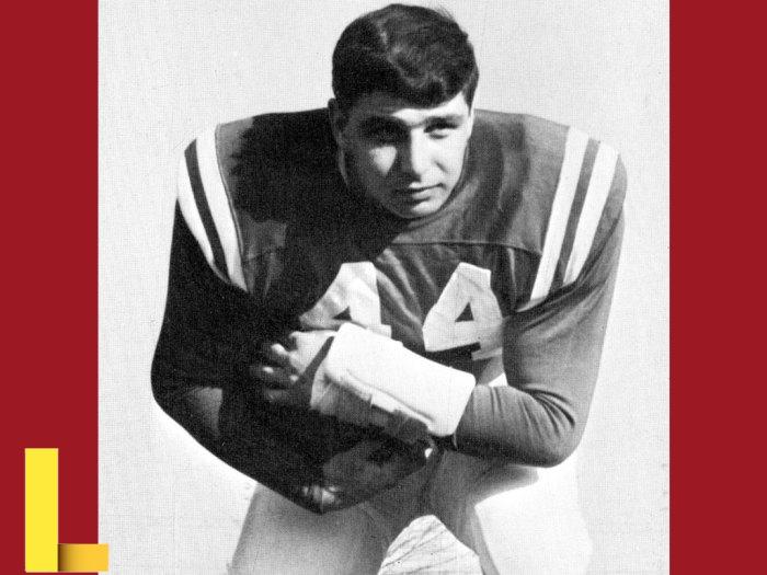 MRC Recreation | LinkedIn