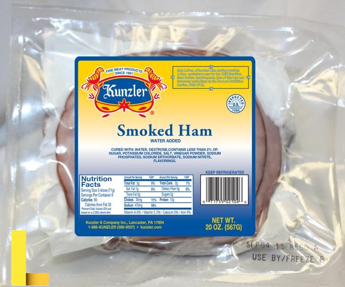 Smoked Whole City Ham | Buy Now | Burgers' Smokehouse