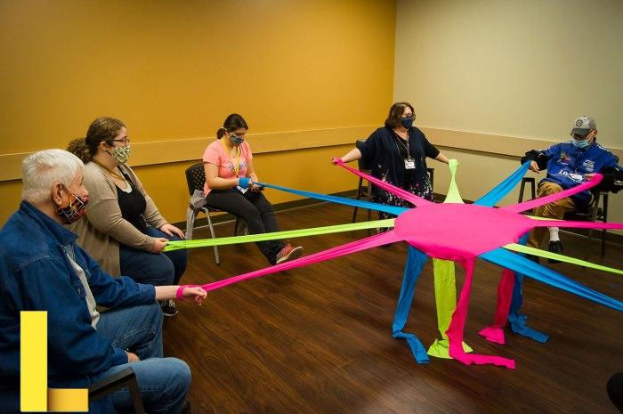 Recreational Therapy — F.L.O.W. Recreation