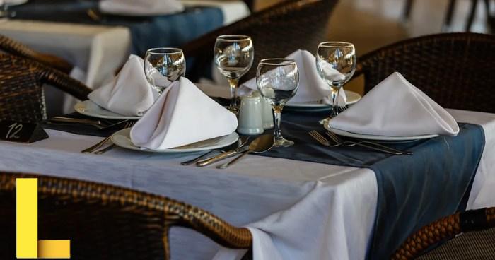 Tablecloths Vancouver | Restaurant Linens | Shatex