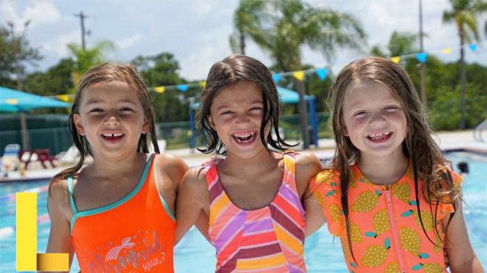 Summer Camp FAQ | Maximum Velocity Gym