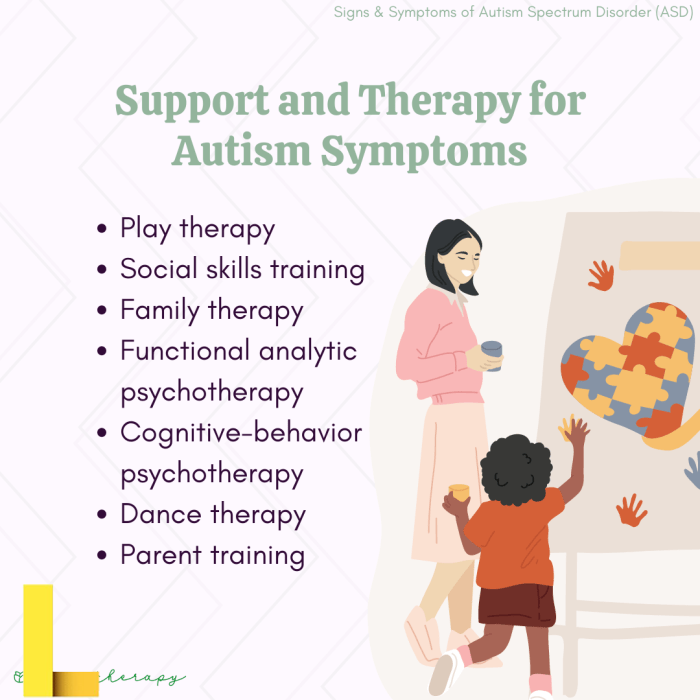 What Are the Symptoms of Autism Spectrum Disorder (ASD)?