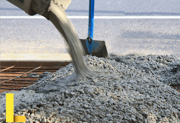 Concrete News Archives | EasyMix Concrete UK Ltd