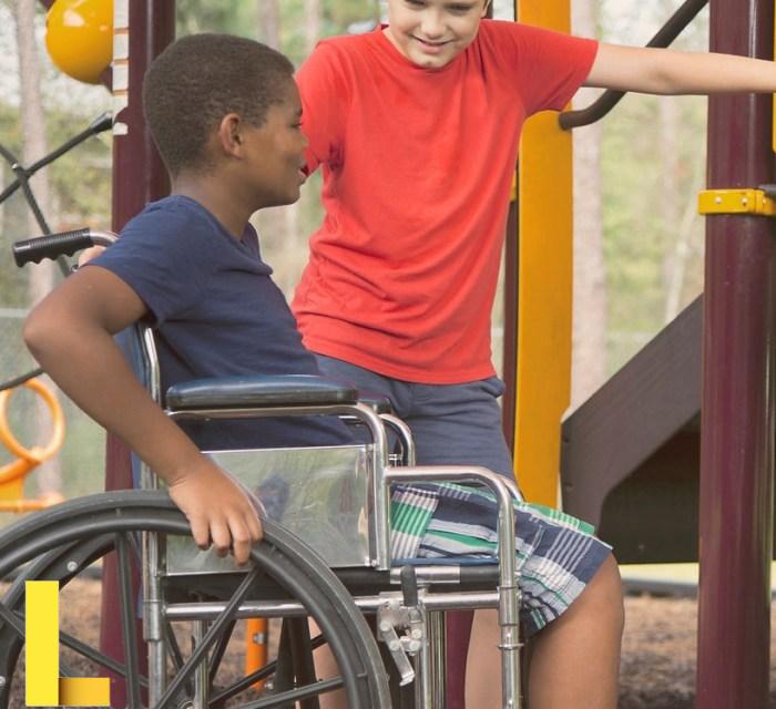 Recreation therapy groups for mental health