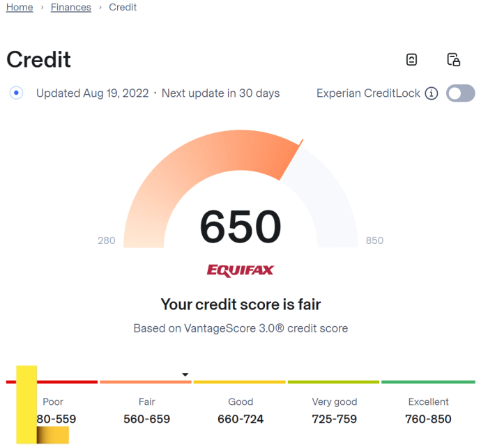 Credit union recreational loans