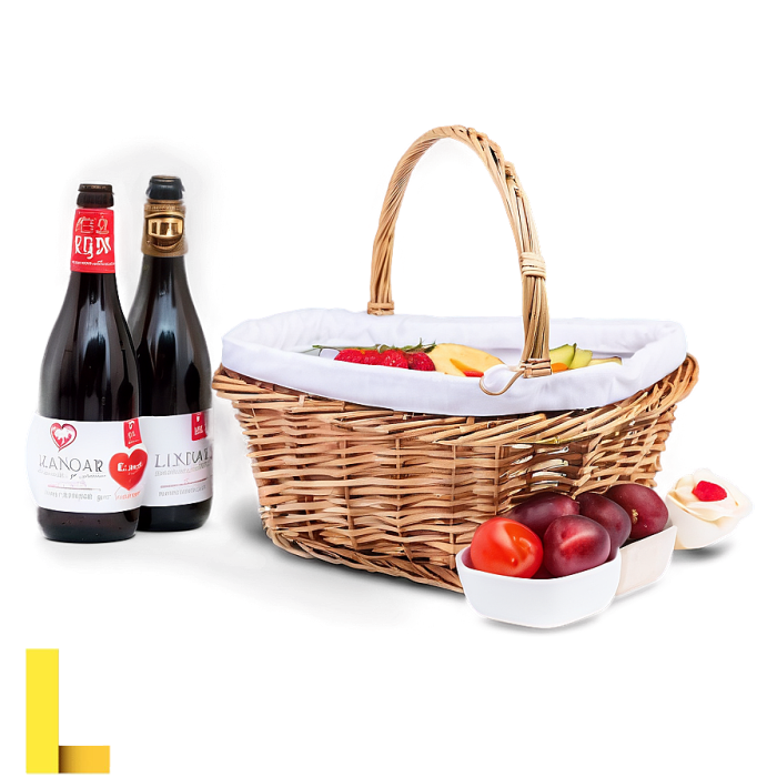 Download Custom Picnic Basket Png Aeq38 | Wallpapers.com