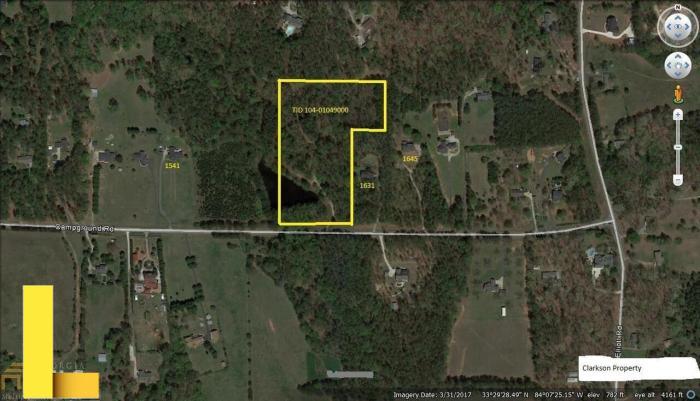 1650 Campground Rd, Mcdonough, GA 30252 - Campground Road | LoopNet
