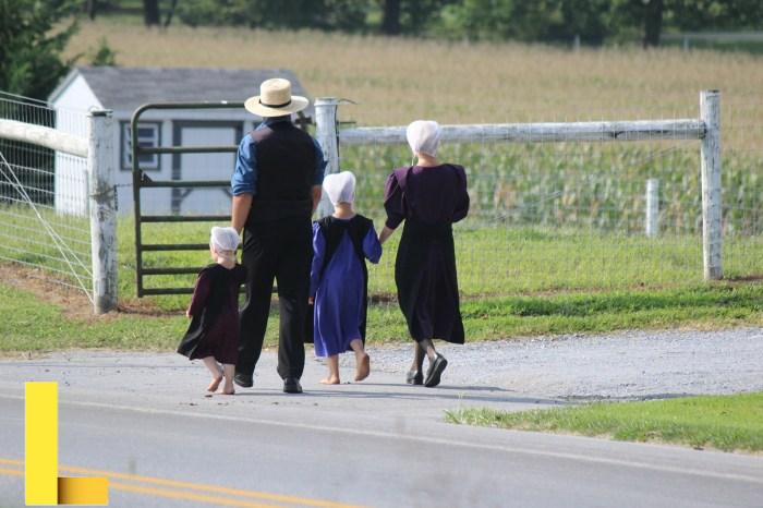 The History of Pennsylvania Amish Country