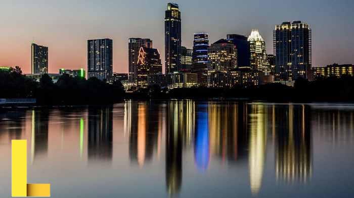 February in Austin | Wilson Roofing