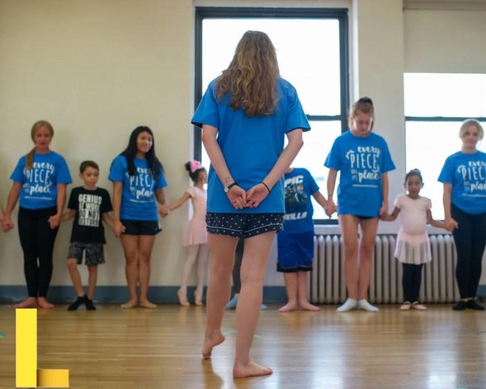 Top 10 Benefits of Organized Recreation Programs for Children with ...