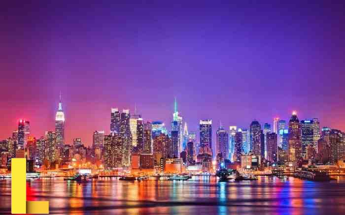 New York City Street HD Wallpaper Free Download New York City Street HD Wallpaper Free Download