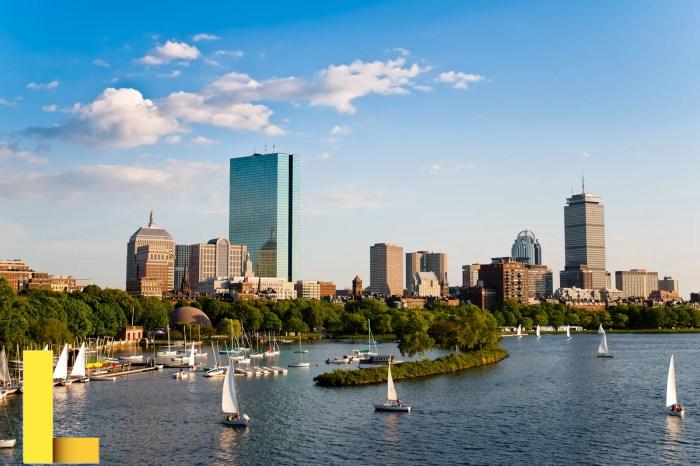 Boston parks and recreation summer programs