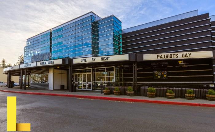 Recreation Center «Mountlake Terrace Recreation Pavillion», reviews and ...