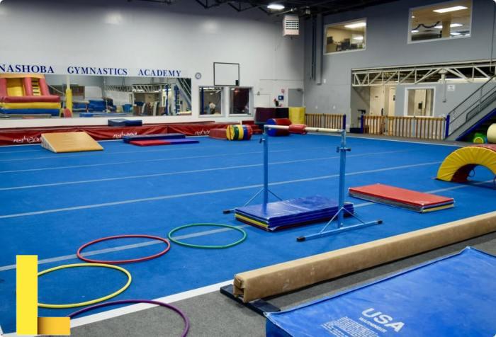 GYMNASTICS-Recreational Gymnastics - MARJCC