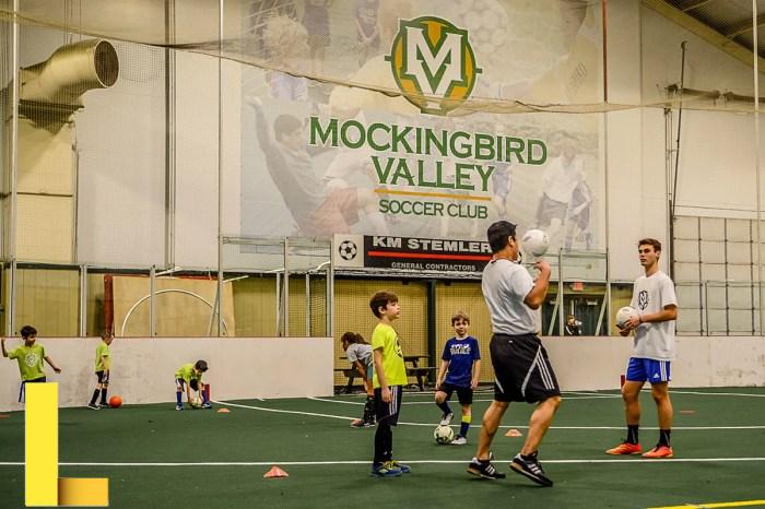 YOUTH SOCCER LEAGUES | SPRING 2024 – FUTBOLisland.com