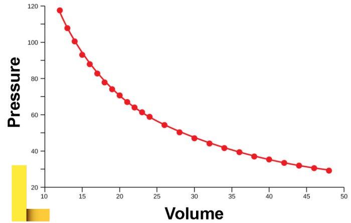 Conservation physics: Fundamental microclimate concepts Conservation physics: Fundamental microclimate concepts
