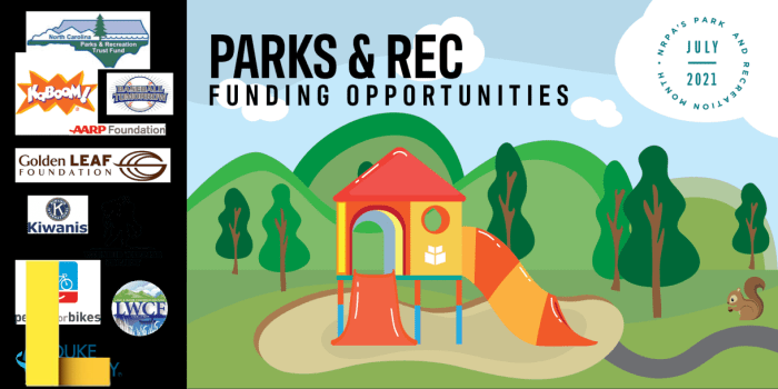 Nationwide recreation financing