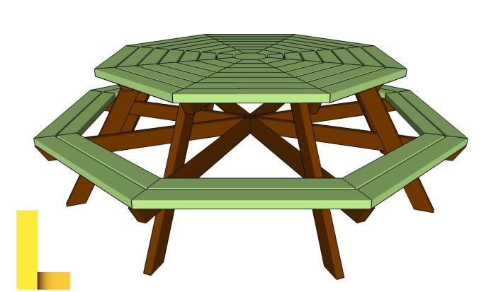 Custom Beginner: Detail Composite octagon picnic table plans