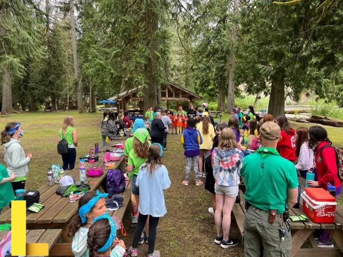 Renton parks and recreation summer camps
