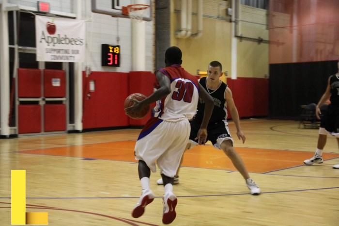 Mens recreational basketball leagues near me