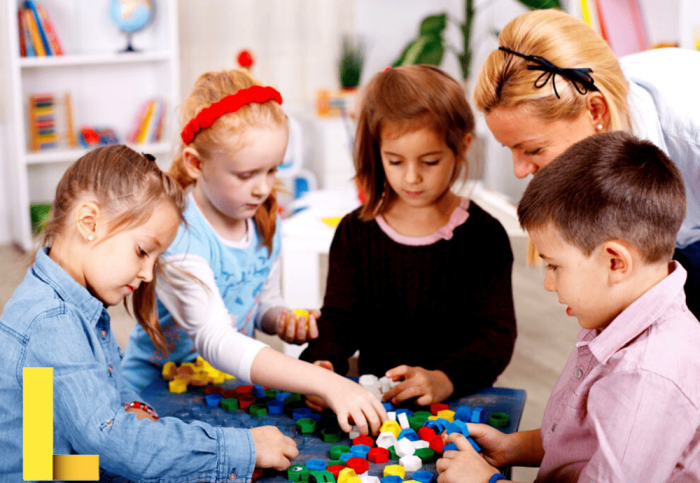 Indoor Recreational Activities