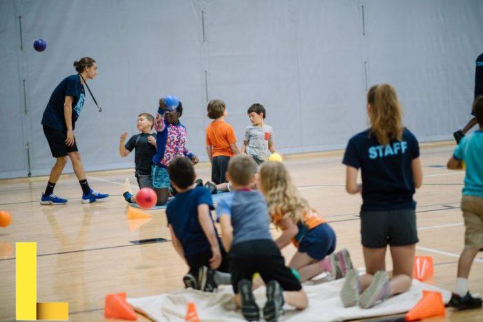 Play Kettering - Parks, Recreation and Cultural Arts Department