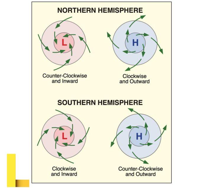 Products and Services | Principles of Marketing [Deprecated]