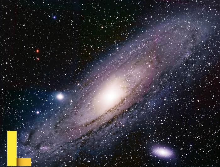 Deep Sky Objects - M31 Andromeda Galaxy