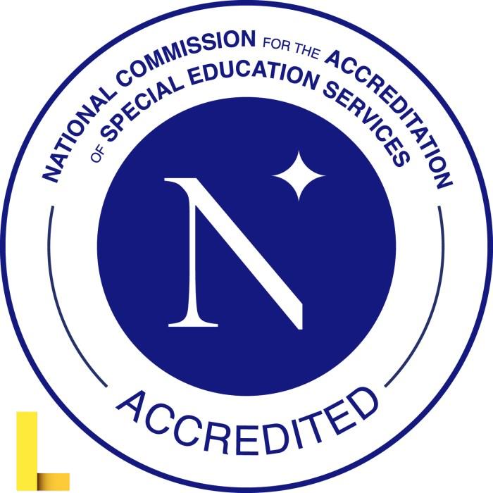 Accredited recreational therapy programs