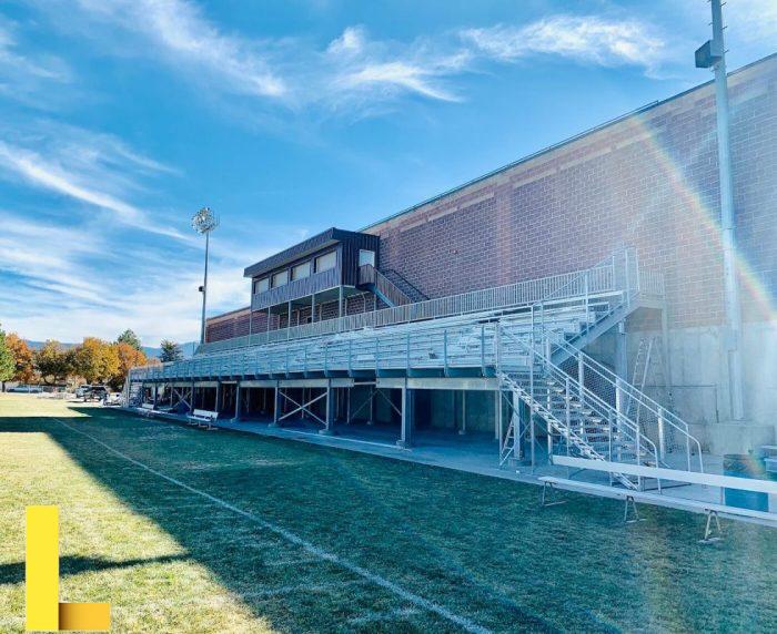 Future of Recreation Funding in America - Outdoor Recreation Roundtable