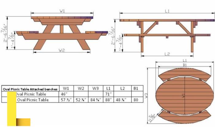Composite picnic tables