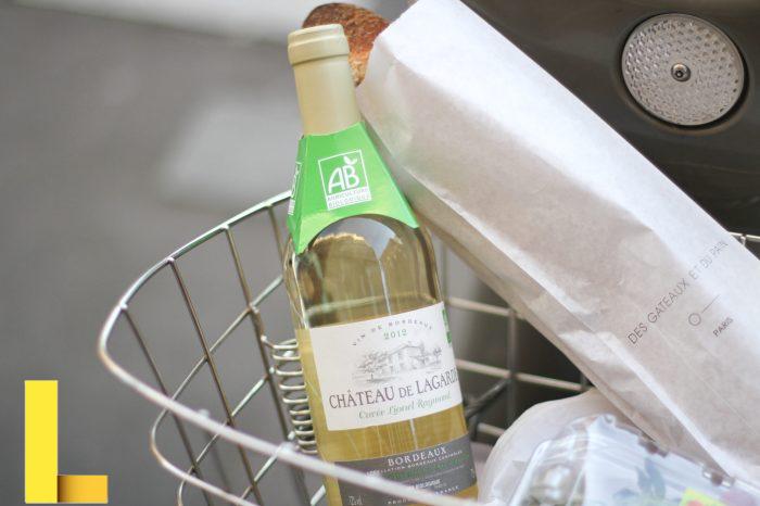 The Parisian Picnic: It’s an Art Form! - World of Wanderlust