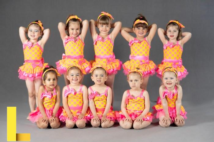 Recreational Dance (7 to 15yrs)