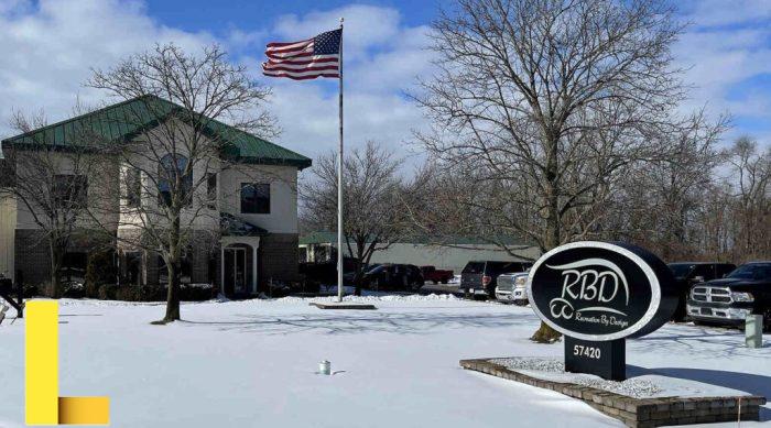 Recreation By Design Trailers - Advantage Trailer Recreation By Design Trailers - Advantage Trailer