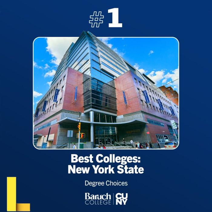 The 100 Best Colleges and Universities by State 2018–2019