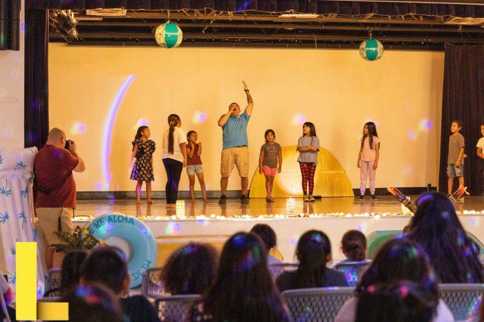 Summer Recreation – Town of Oyster Bay