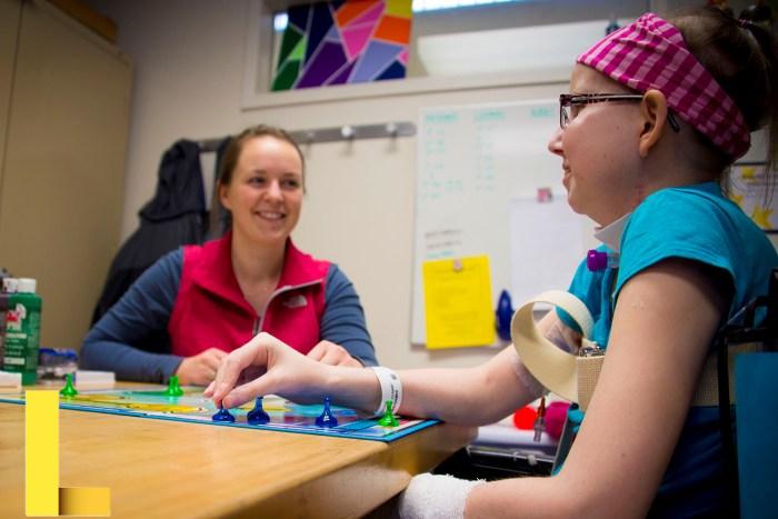 Recreation therapy activities for mental health