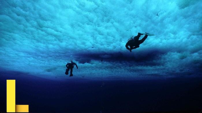 Recreational diving