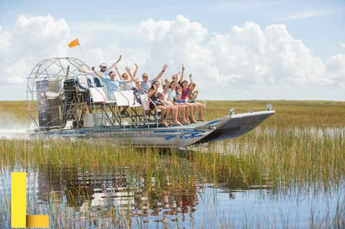 Sawgrass Recreation Park | Offical Guide to Florida Attractions ... Sawgrass recreation park promo code